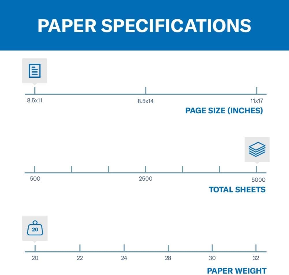 Hammermill Printer Paper, 20 lb Copy Paper, 3 Hole - 10 Ream (5,000 Sheets) - 92 Bright, Made in the USA, 105031C