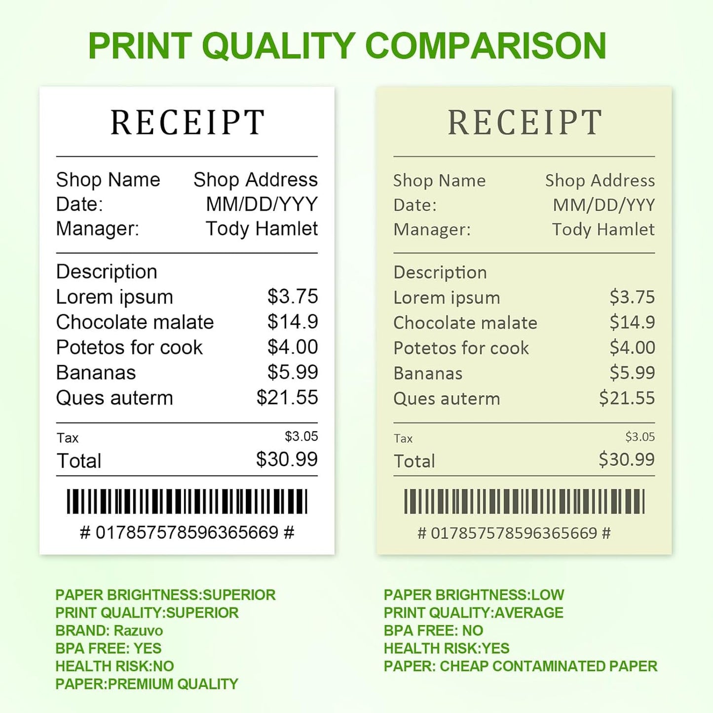 (100 Rolls) 2 1/4 x 50 Thermal Receipt Paper, White BPA-Free, Compatible with POS, Credit Card Terminals and Most Register Machines
