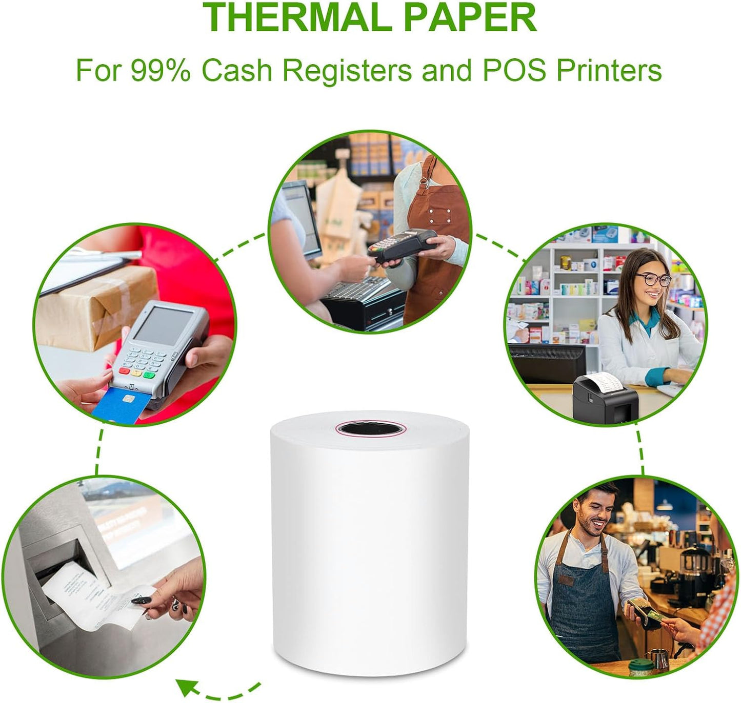 (100 Rolls) 2 1/4 x 85 Thermal Receipt Paper, White BPA-Free, Compatible with POS, Credit Card Terminals and Most Register Machines