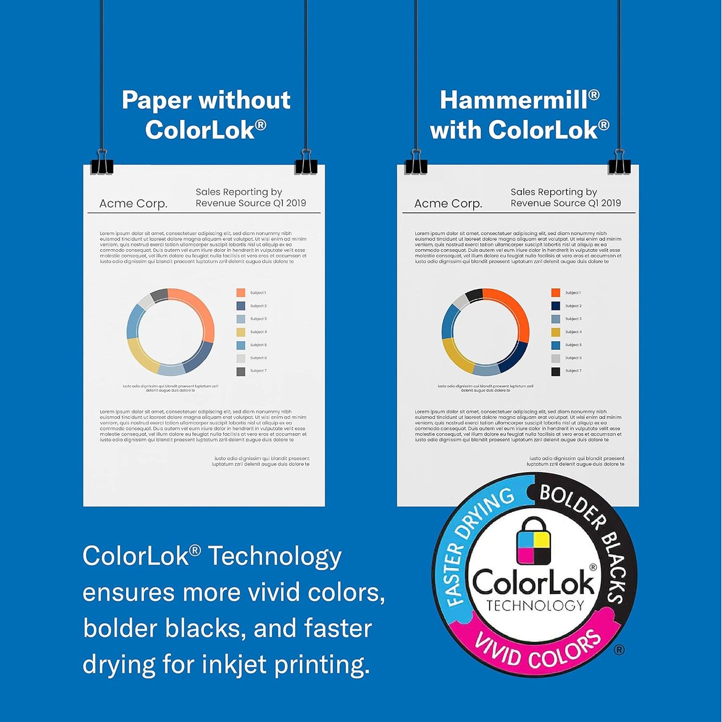 Hammermill A4 Paper, 20 lb Copy Paper (210mm x 297mm) - 10 Ream (5,000 Sheets) - 92 Bright, Made in the USA, 105500C